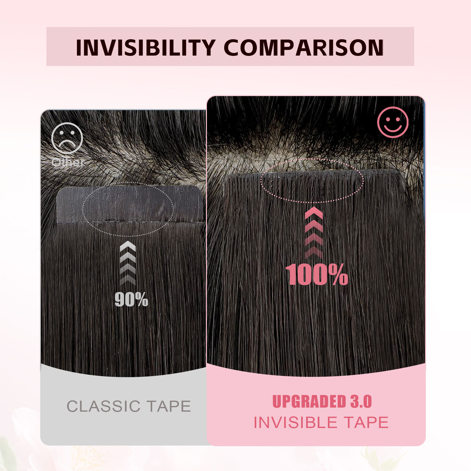 스위트메트 인비저블 테이프 헤어 익스텐션 20개, 14 - Invisible Tape In Extensions Real Hair 리뷰 및 가격